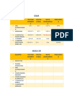 Tablas de Ahorro de Energia