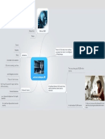 Mapa Mental - Inteligencia Artificial