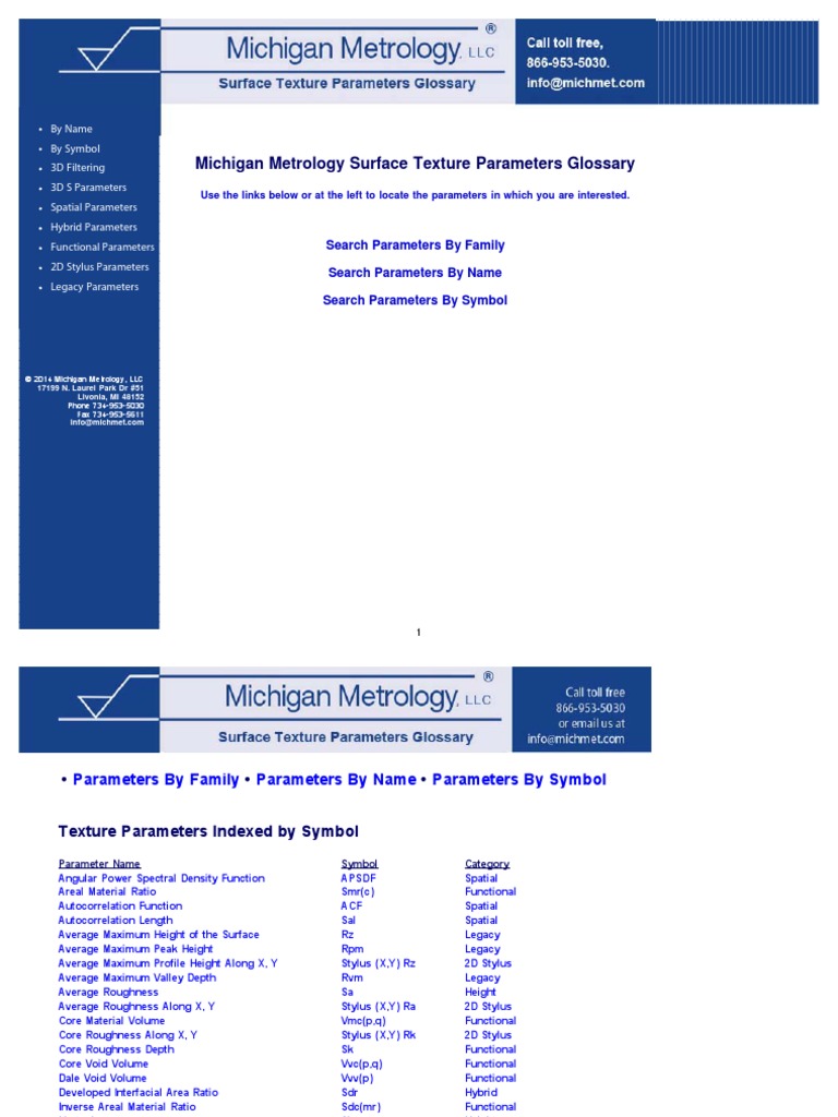 Michigan Metrology Surface Texture Parameters Glossary PDF | PDF ...