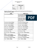 Cargador 990 II - Información Del Producto PDF