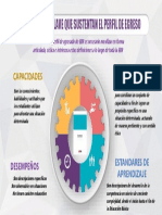 Definiciones CNEB PDF
