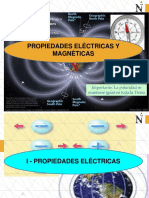 PROPIEDADES - Eléctricas y Magnéticas PDF