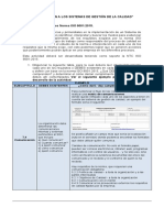 2.4 Actividad de Aprendizaje Requisitos e Interpretación de La Norma ISO 90012015