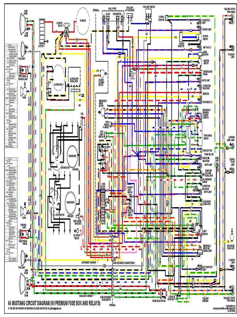 66 Mustang Wiring Diagrams (Colorized) Diagrama Electrico | PDF