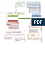 derecho administrativo