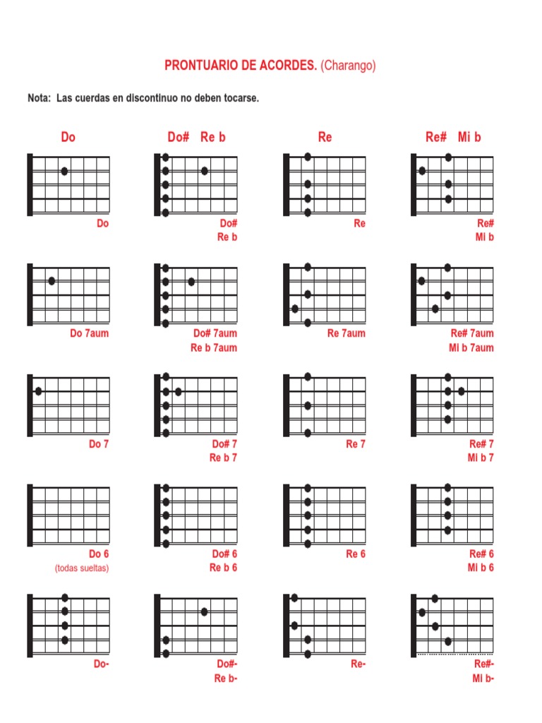 Charango Pdf Pdf
