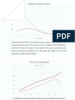 Gráfica de Tabla Dinámica PDF