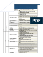 TABLA DE VALORES y CALIFICACIÓN SGSST