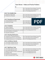Stats Medic AP Exam Review Outline PDF