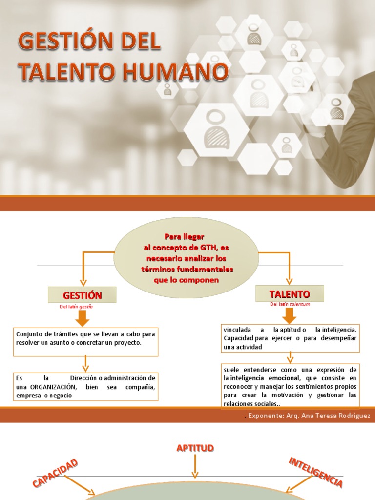 Grupo Nro. 1 - Gestion Del Talento Humano | Descargar gratis PDF ...