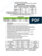 Double Value Plan