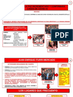 25-Mar-20, La Ciudad de La Paz Incrementará y Confirmará Casos de Covit-19