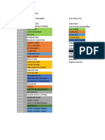 Cost Center With Area