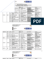 Directorio Bancos de Sangre PDF