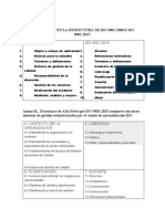 Diferencias en la estructura de ISO 9001_2008_2015