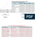 DAFTAR PELANGGAN REGULER