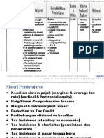 RH13 Keuangan Publik - Masalah - Perpajakan - CH - 18-19