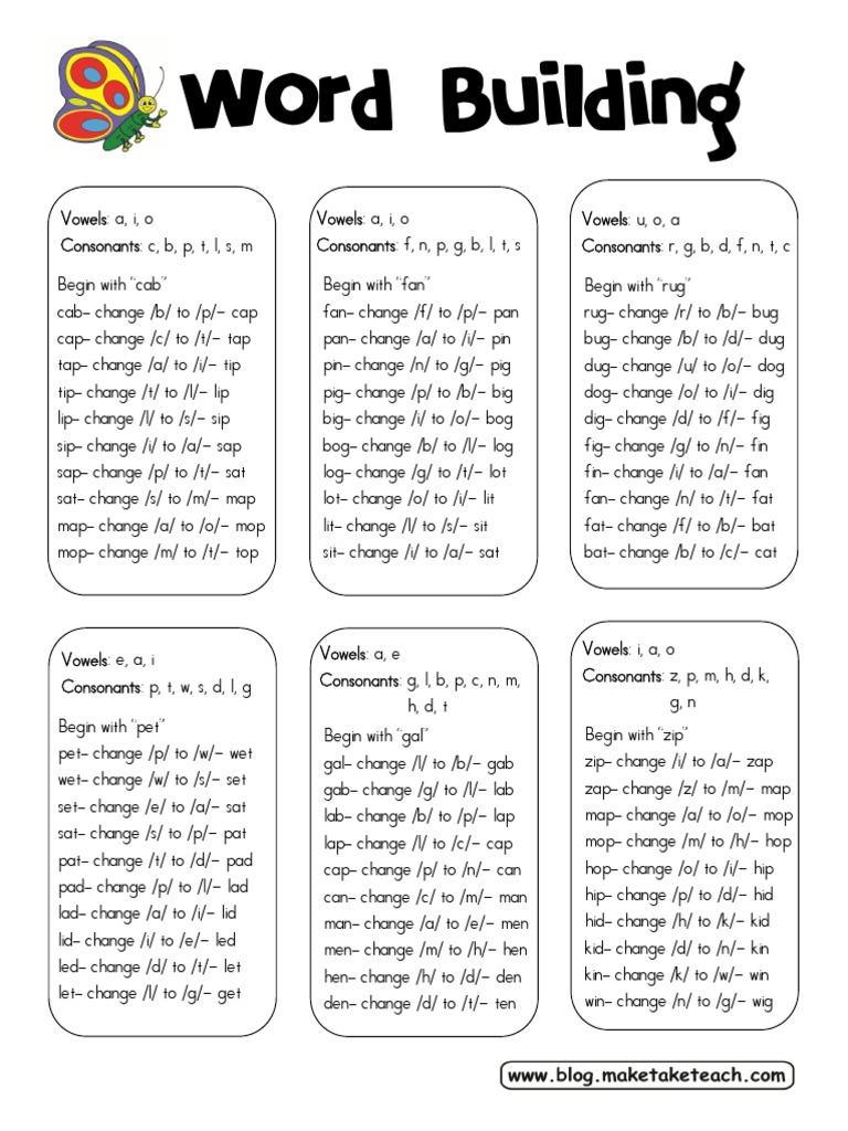 Word Building Final Consonant Symbols