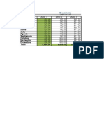 Proyecto Final Gerencia Financiera 2