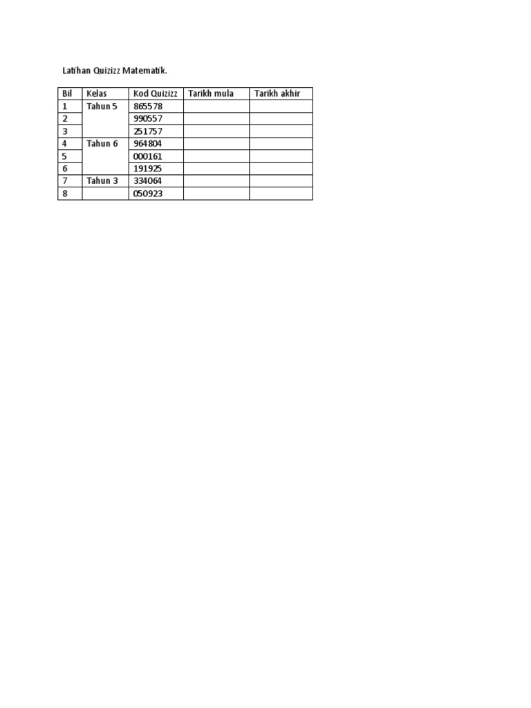 Latihan Quizizz Matematik Tahun 5 Pdf