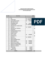 Soal APA X Akl1