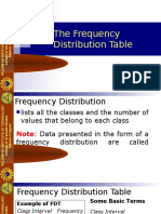 2 Frequency Distribution Table
