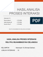 Hasil Analisa Proses Interaksi