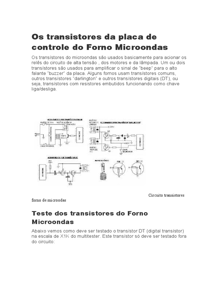 Microondas Bosch - E.Donos