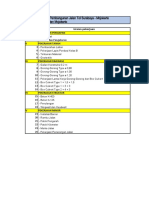 WBS & Barchart (Mulyana)