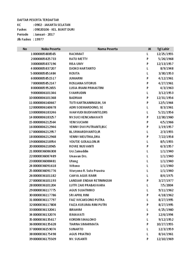 Semiz ayollarning seksual videolari