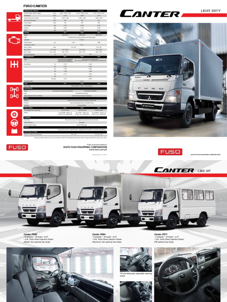 Mitsubishi canter fe85 service manual diagram