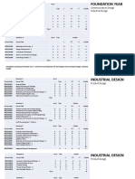 Course Structure BDes SSPAD Nagpur PDF