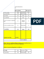 Weighted Mean