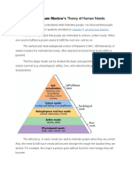 Abraham Maslows Theory of Human Needs