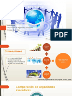 Comparativo Organismos Acreditadores