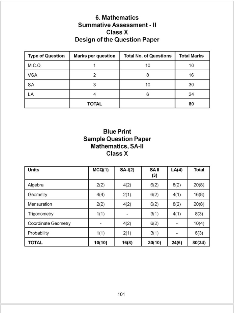 Maths Sample Paper Class X by CBSE | PDF