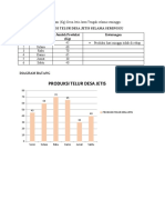 Statistik Diagram