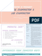 Natasha Yemima S - Reproduction - Trigger 1 - Examination For Pregnant Woman PDF