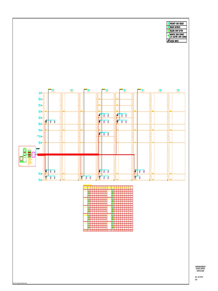 Access Control Wiring Diagram | PDF | Access Control | Physical Security