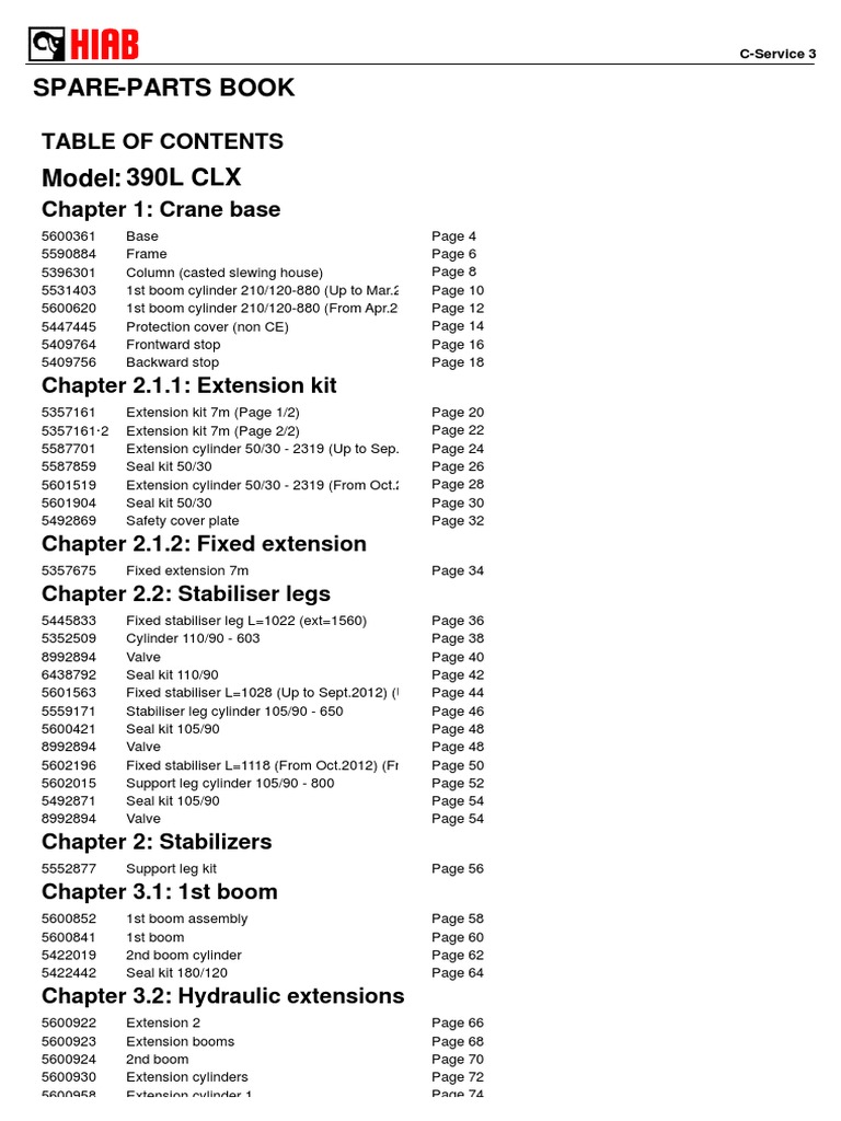 Hiab Block Trailer Manual Mechanical Engineering Manufactured Goods
