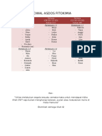 JADWAL ASDOS Semester 4