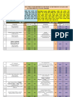 11th PRC Proposals PDF