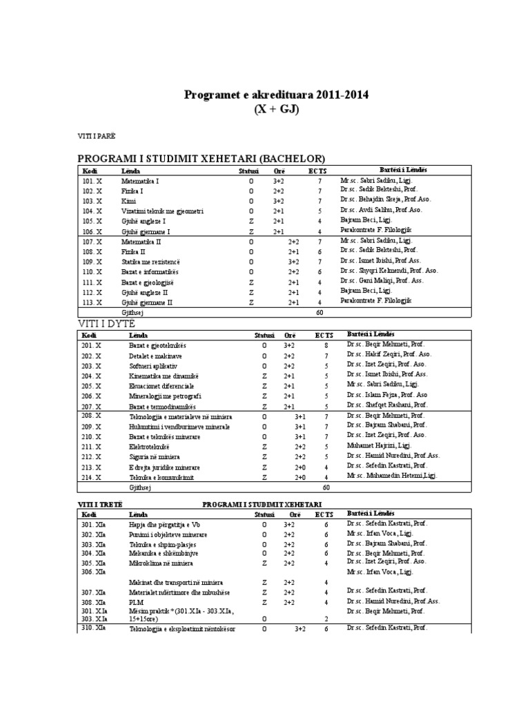 Programet 2011-2014 | PDF