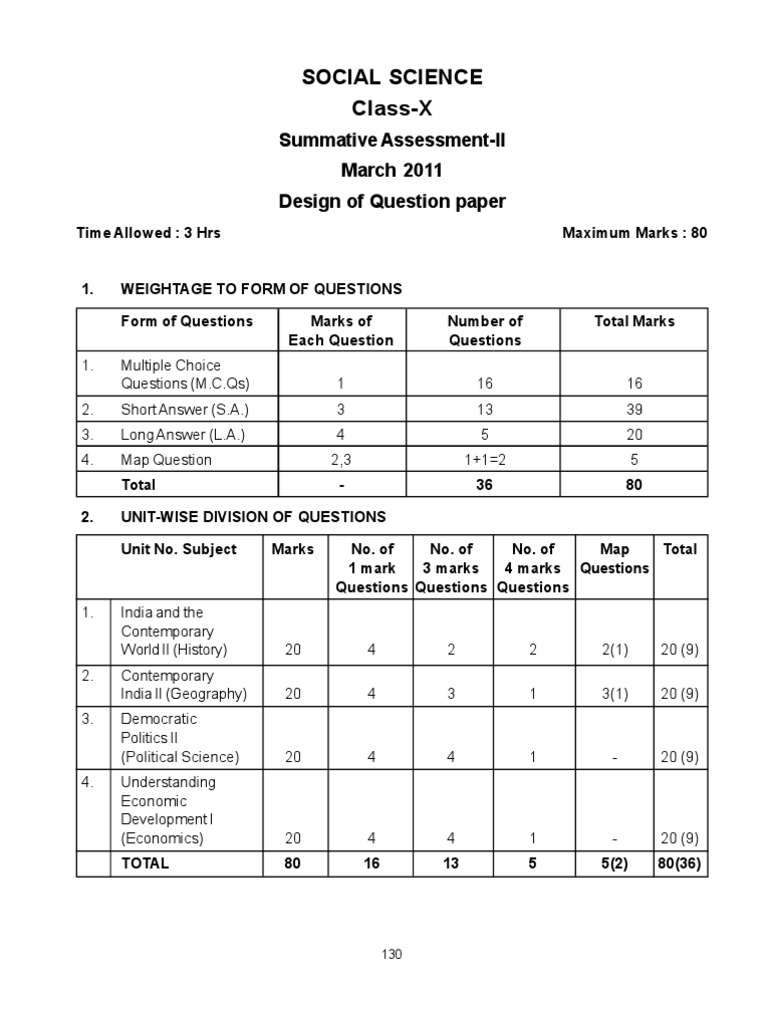 Social Science Sample Paper Class X by CBSE PDF