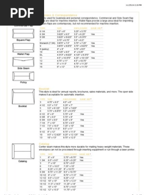 Envelope Size Chart