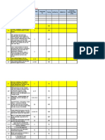 Intertanko Dry Dock Checklist