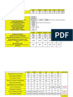 FORMATOS