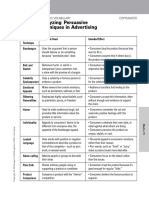 Analyzing Persuasive Techniques in Advertising PDF