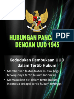 Hubungan Pancasila Dan UUD 45 Et