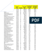 Convergis Data